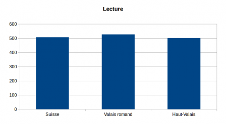 pisa_lecture_ok.png